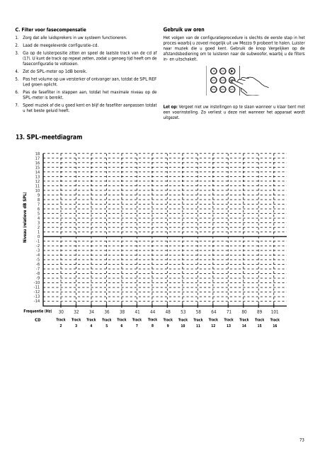 Installation Guide - Mordaunt-Short