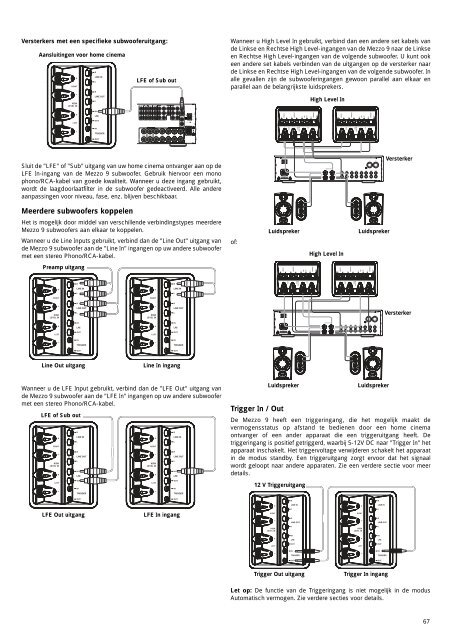 Installation Guide - Mordaunt-Short