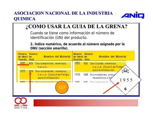 GUIA DE RESPUESTA A EMERGENCIAS (ERG) (GRENA)