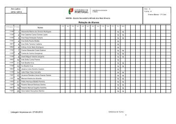 Relação de Alunos - Escola Secundária Alfredo dos Reis Silveira