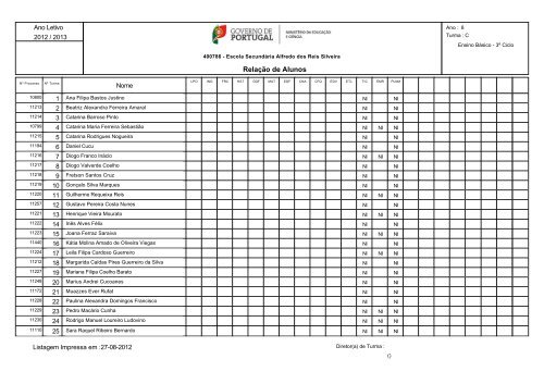 Relação de Alunos - Escola Secundária Alfredo dos Reis Silveira