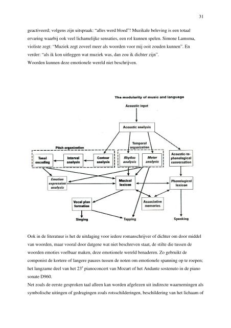 Evolutie van Communicatie, Taal en Cultuur. p 1 Verschillende ...