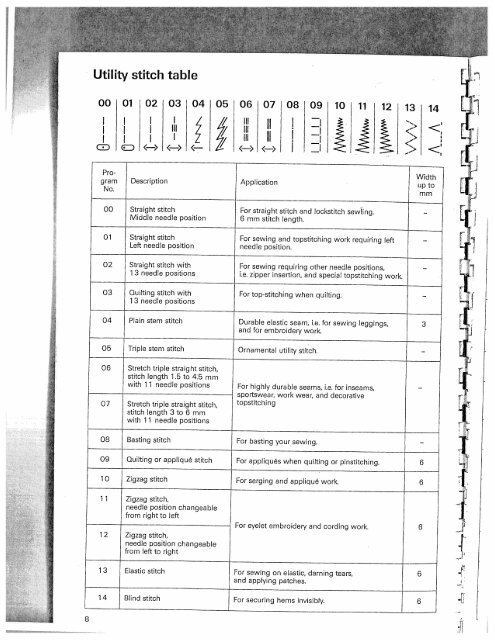 tiptronic 6270.pdf - Pfaff