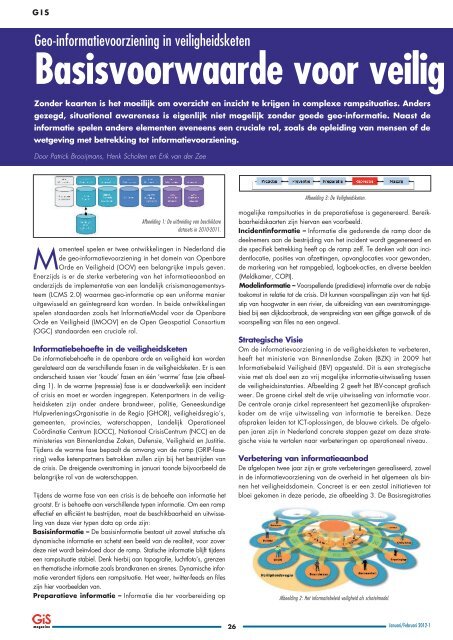 GIS-Magazine 01-2012. - StrateGis