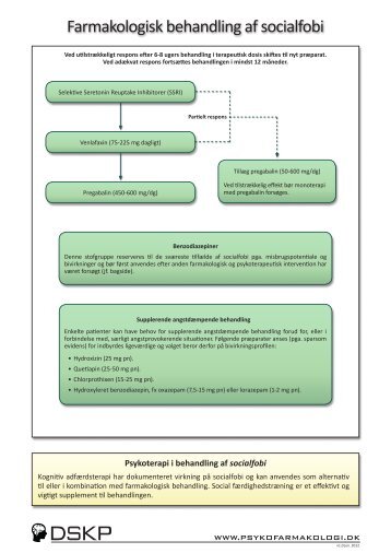 Download PDF - Dansk Selskab for Klinisk Psykofarmakologi