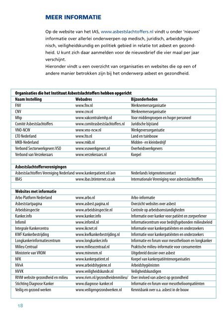 INSTITUUT ASBESTSLACHTOFFERS