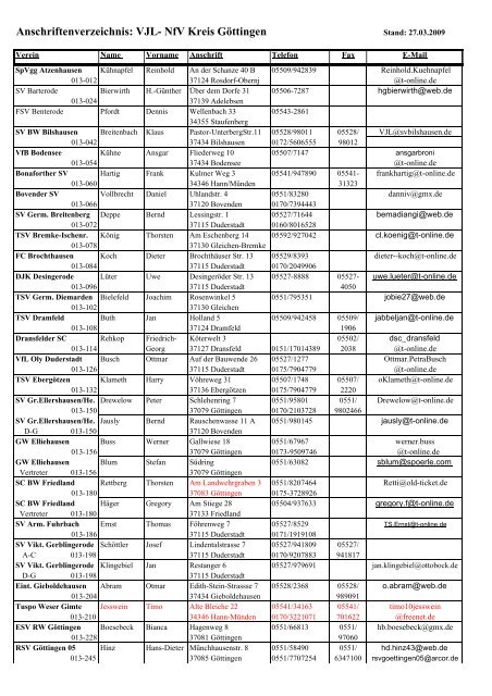 Anschriftenverzeichnis: VJL - KJA-Göttingen