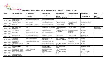 Programmaoverzicht Dag van de Amateurkunst: Zaterdag 14 ...