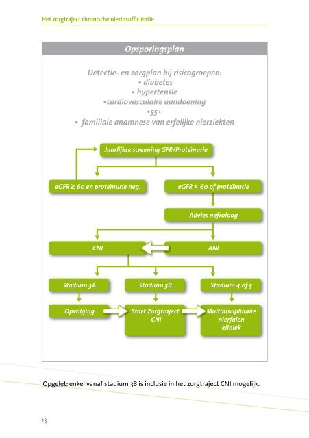 Beleid bij chronische nierinsufficiëntie - Zna.be