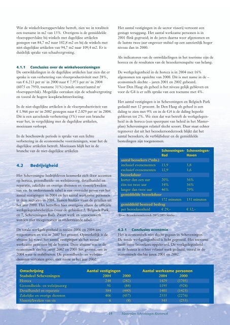 Masterplan Scheveningen-Kuststrook - een toekomst in ...