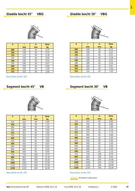 Velu Ventilatietechniek BV Gladde bocht 90° VBG Segment bocht ...