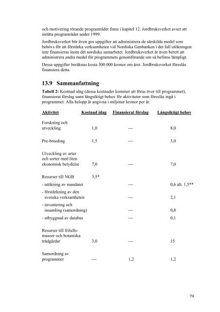 Förslag till nationellt program för växtgenetiska resurser. SJV ... - POM