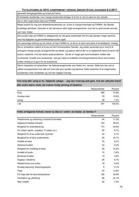 FARMA totalopgørelse 2011 - Københavns Universitet