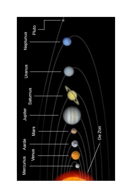 Dolfijnwellness Eindopdracht Planeten en sterren 11-01-2013