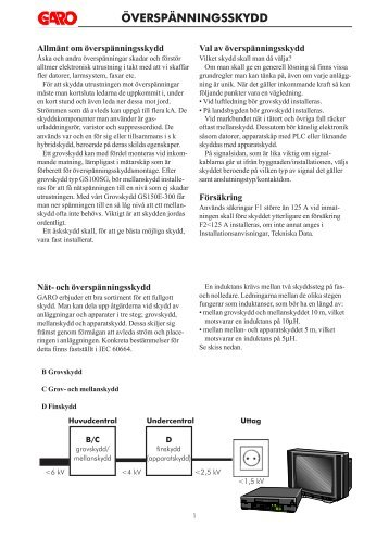 ÖVERSPÄNNINGSSKYDD - Garo