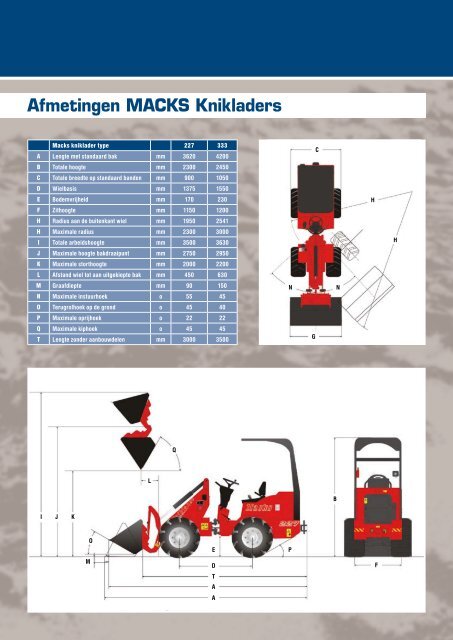 MACKS Knikladers - Jan Euser GWW