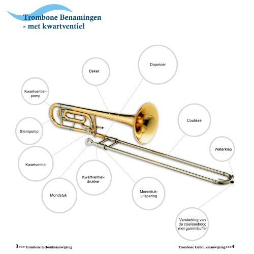 Onderhoudsboekje schuif- en ventieltrombone JUPITER - March ...