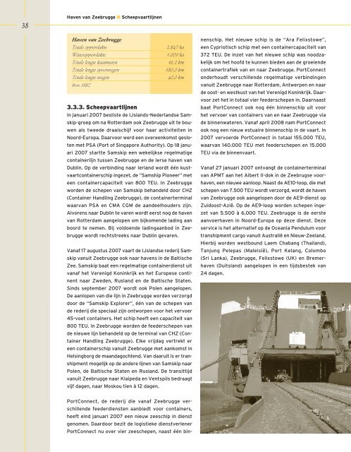 Jaaroverzicht Vlaamse havens 2007 - VNSC Communicatie