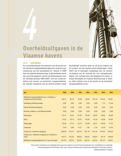 Jaaroverzicht Vlaamse havens 2007 - VNSC Communicatie