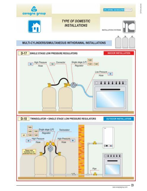 general product catalogue complete range of regulators