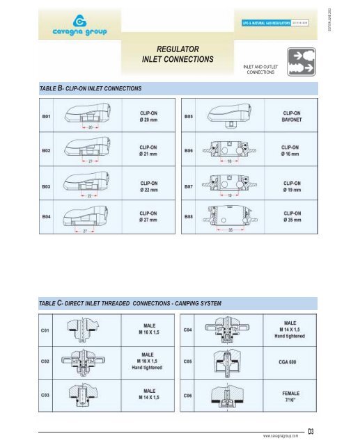 general product catalogue complete range of regulators