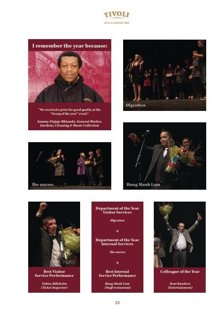 ANNUAL rEport 2008 - Tivoli