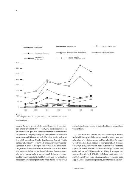 Download de nota [PDF, 38 blz., 440 kB - VKW