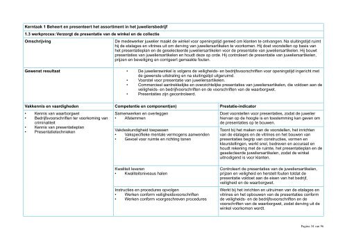 Kwalificatiedossier juweliersbedrijf - SVGB