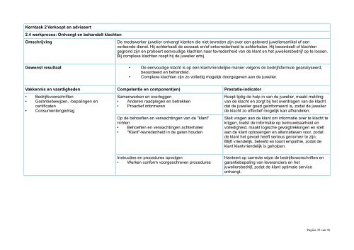 Kwalificatiedossier juweliersbedrijf - SVGB