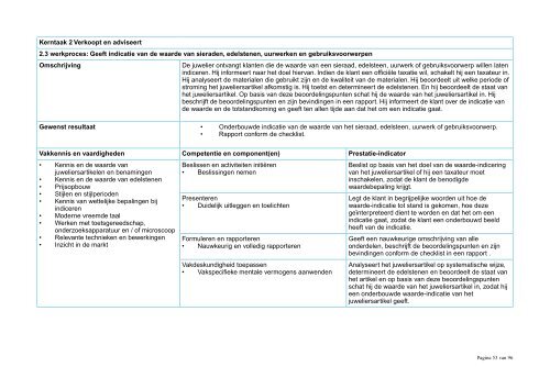 Kwalificatiedossier juweliersbedrijf - SVGB