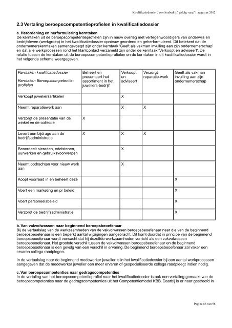 Kwalificatiedossier juweliersbedrijf - SVGB