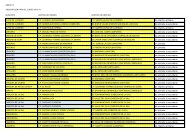 de infantil a primaria de primaria a secundaria de ... - Educantabria