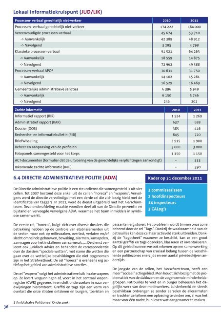 Activiteitenverslag - Lokale Politie