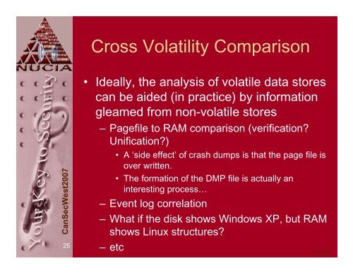 Post-Mortem RAM Forensics - CanSecWest