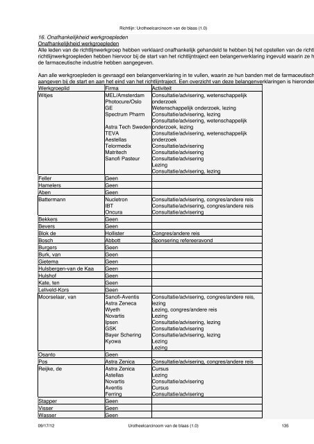 Urotheelcelcarcinoom - Med-Info