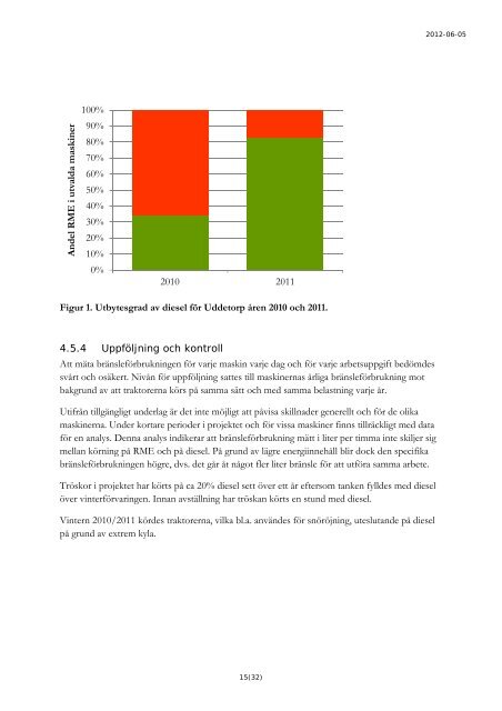 Hur långt kan man gå tekniskt, praktiskt och ... - Energigården