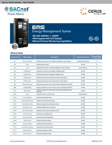 EMS BACnet Points - Cerus
