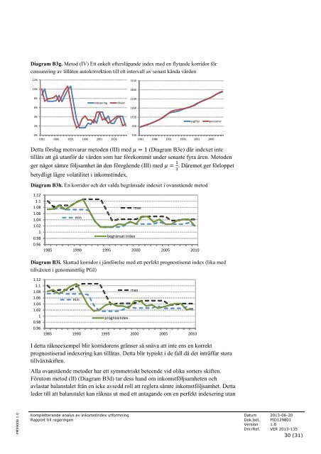 Kompletterande analys av inkomstindex utformning