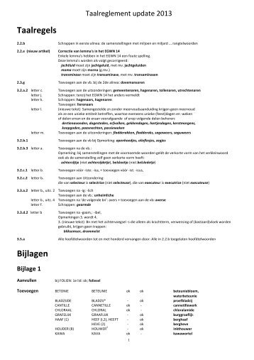 Update 2013 voor Taalreglement 2012 - Scrabble Bond Nederland