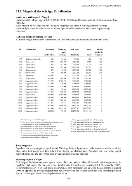 Erbjudandet till Moguls aktieägare - Addnode Group