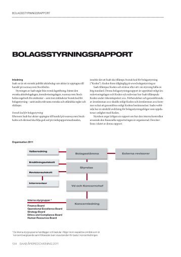 BOLAGSSTYRNINGSRAPPORT - Saab