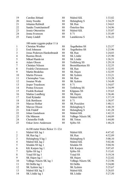 Skånesimiaden 1999 de 25 bästa tiderna 200 meter medley flickor ...