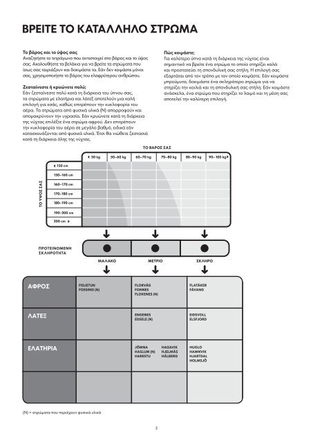 sultan (pdf 8.2mb) - Ikea