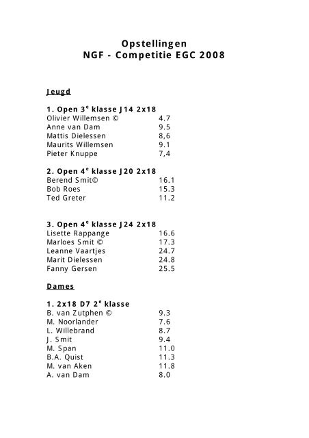 Definitieve opstellingen NGF Comppetitie EGC ... - Edese Golf Club