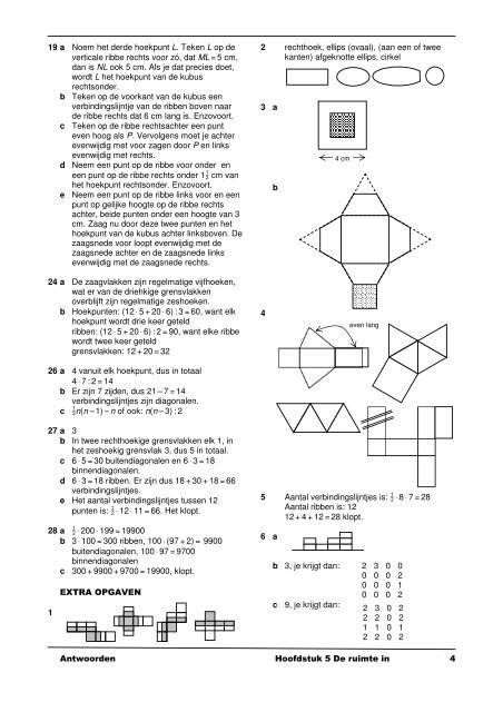 Hoofdstuk 5 - de Wageningse Methode