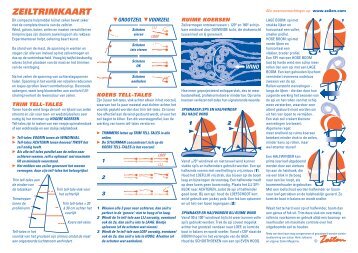 ZEILTRIMKAART - De Vries Sails