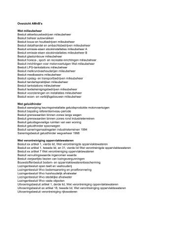 agendapunt 10 bijlage 1 clustering in thema's