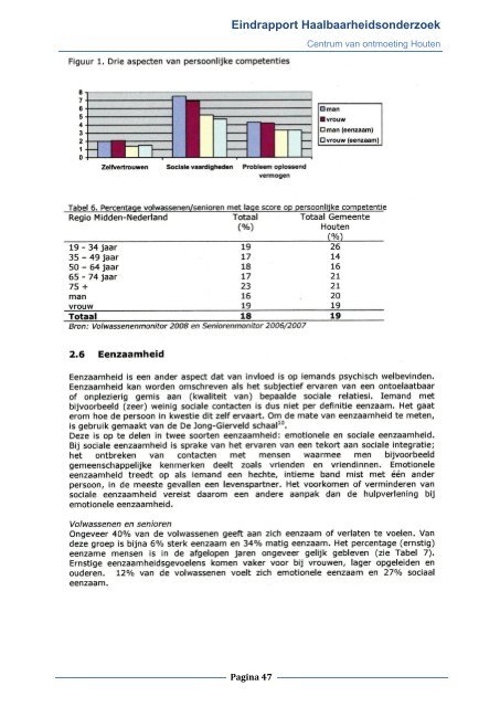 Eindrapportage haalbaarheidsonderzoek Houten, algemene versie