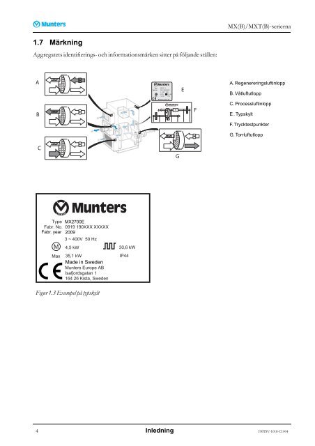 MX Teknisk handbok.pdf - Munters