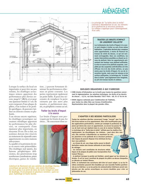 faire - Réponses maison